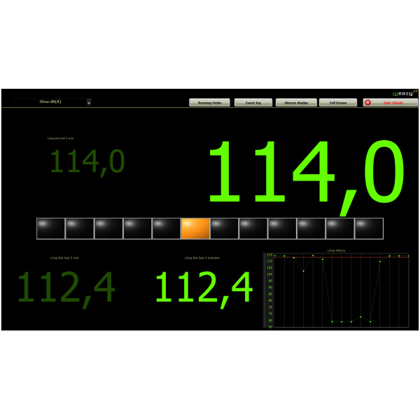 10Eazy, SPL Measurement Kit